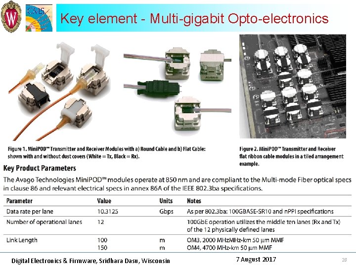 Key element - Multi-gigabit Opto-electronics Digital Electronics & Firmware, Sridhara Dasu, Wisconsin 7 August