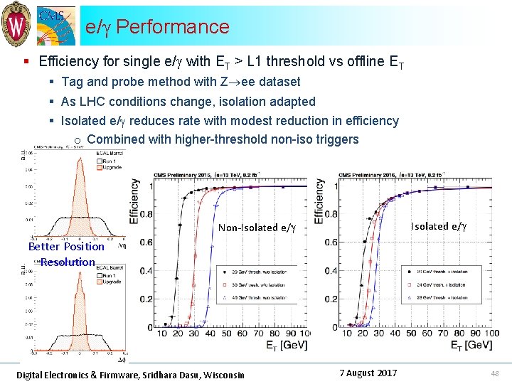 e/g Performance § Efficiency for single e/g with ET > L 1 threshold vs
