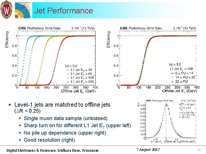 Jet Performance § Level-1 jets are matched to offline jets (DR < 0. 25)