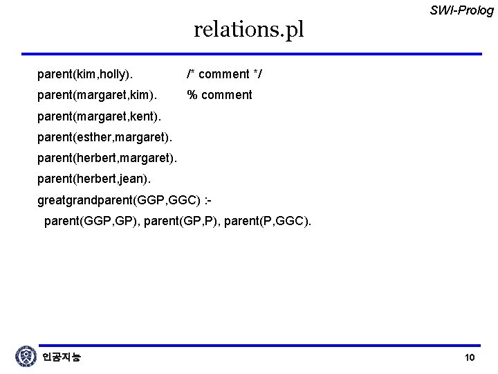 relations. pl parent(kim, holly). /* comment */ parent(margaret, kim). % comment SWI-Prolog parent(margaret, kent).