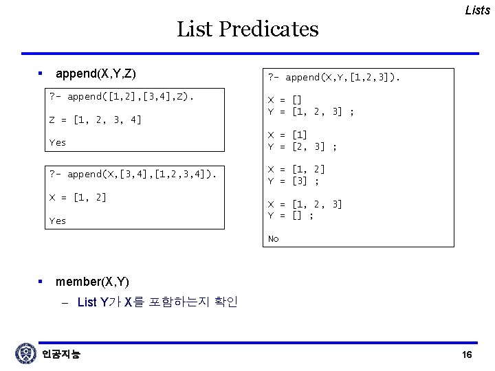 List Predicates § append(X, Y, Z) ? - append([1, 2], [3, 4], Z). Z