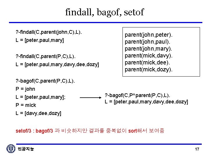 findall, bagof, setof ? -findall(C, parent(john, C), L). L = [peter, paul, mary] ?