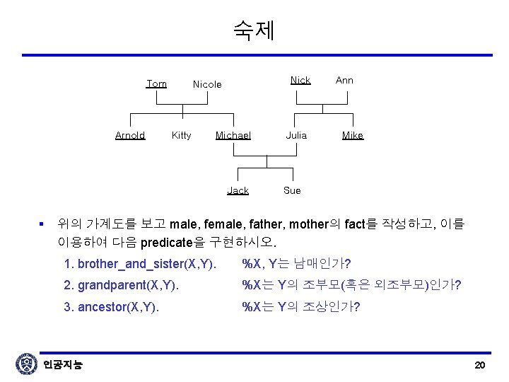 숙제 Tom Arnold Nick Nicole Kitty Michael Jack § Julia Ann Mike Sue 위의