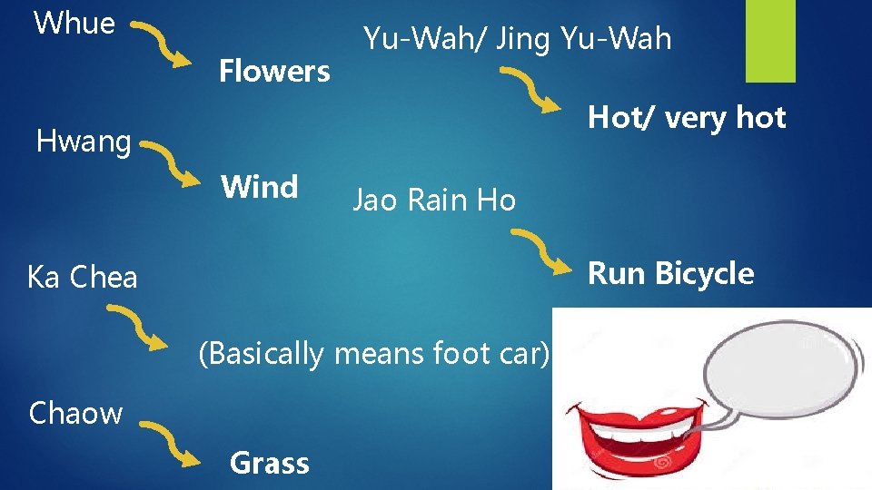Whue Flowers Yu-Wah/ Jing Yu-Wah Hot/ very hot Hwang Wind Jao Rain Ho Run