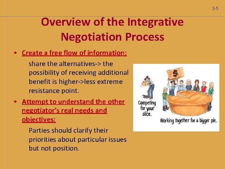 3 -5 Overview of the Integrative Negotiation Process • Create a free flow of 3 -5 Overview of the Integrative Negotiation Process • Create a free flow of