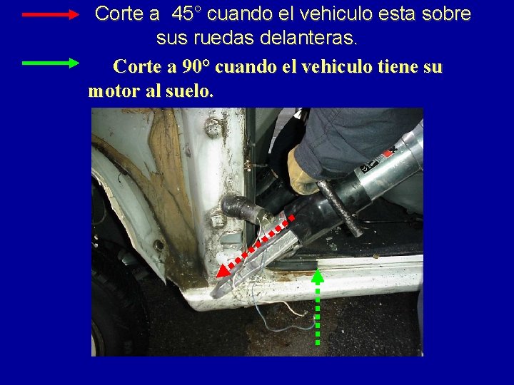 Corte a 45° cuando el vehiculo esta sobre sus ruedas delanteras. Corte a 90°