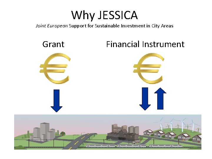 Why JESSICA Joint European Support for Sustainable Investment in City Areas Grant Financial Instrument