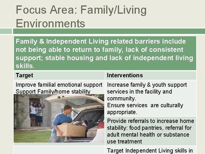 Focus Area: Family/Living Environments Family & Independent Living related barriers include not being able