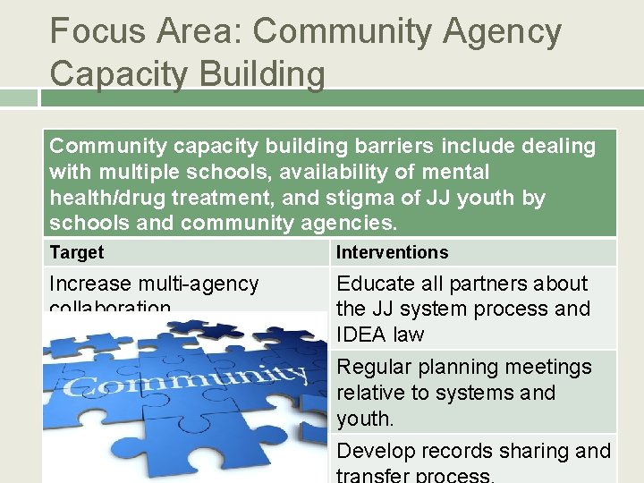 Focus Area: Community Agency Capacity Building Community capacity building barriers include dealing with multiple