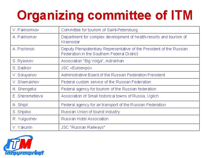 Organizing committee of ITM V. Pakhomkov Committee for tourism of Saint-Petersburg A. Pakhomov Department