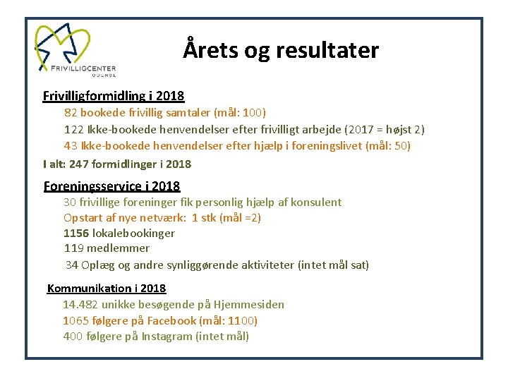 Årets og resultater Frivilligformidling i 2018 82 bookede frivillig samtaler (mål: 100) 122 Ikke-bookede