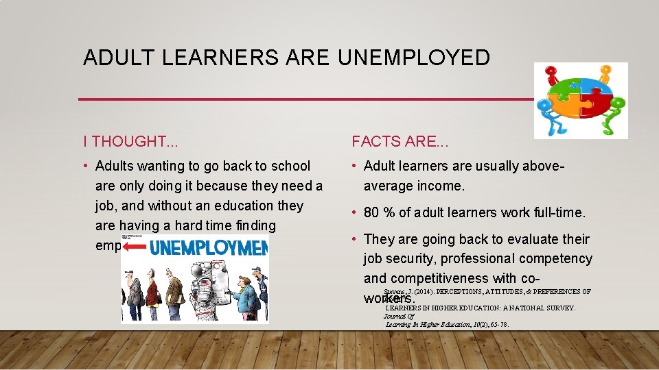 MISCONCEPTION OF AN ADULT LEARNER ANDREA OBRIEN THREE
