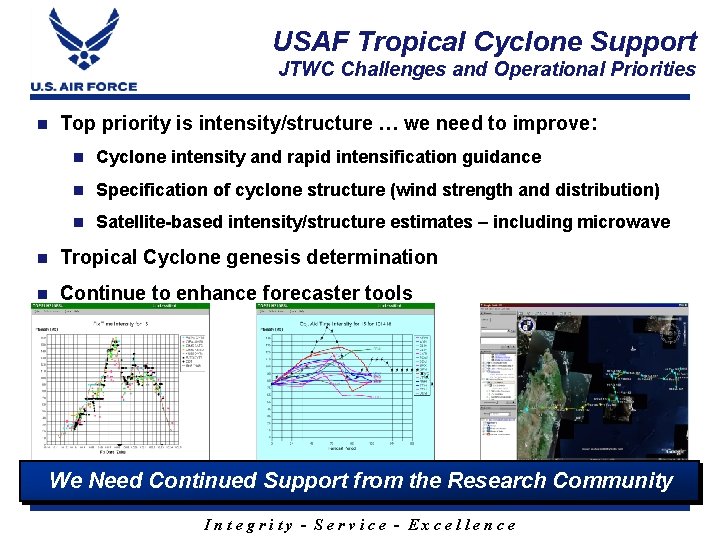 USAF Tropical Cyclone Support JTWC Challenges and Operational Priorities n Top priority is intensity/structure