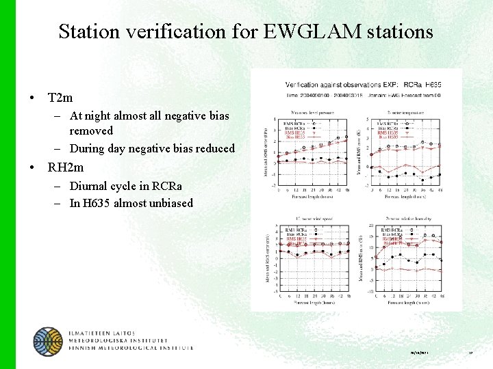 Station verification for EWGLAM stations • T 2 m – At night almost all