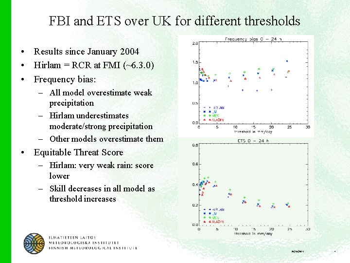 FBI and ETS over UK for different thresholds • Results since January 2004 •