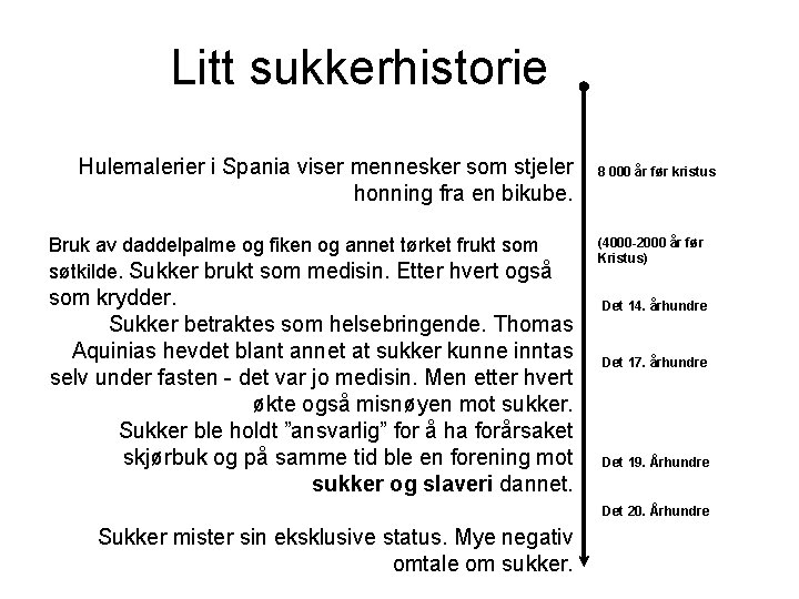 Litt sukkerhistorie Hulemalerier i Spania viser mennesker som stjeler honning fra en bikube. Bruk