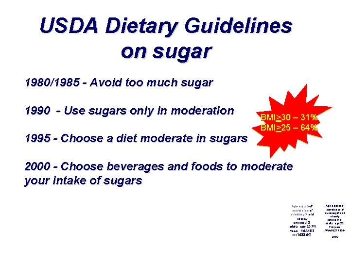 USDA Dietary Guidelines on sugar 1980/1985 - Avoid too much sugar 1990 - Use