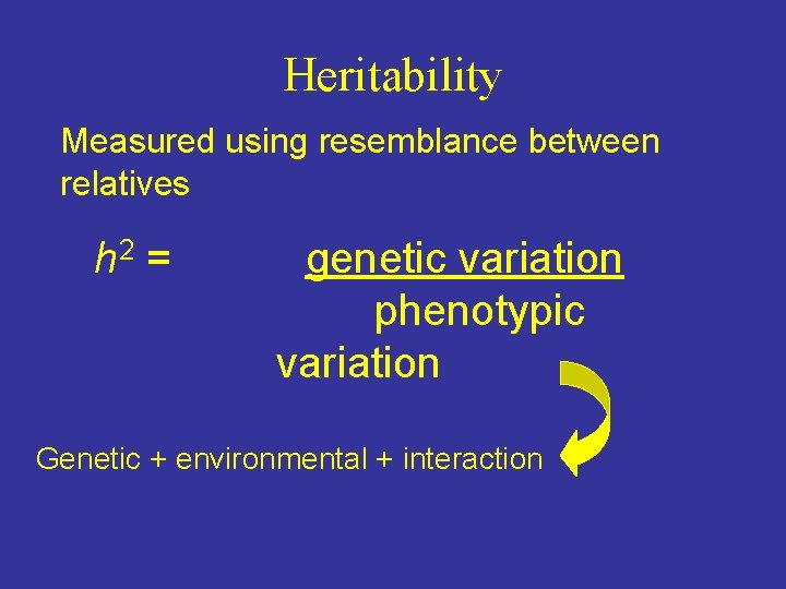 Heritability Measured using resemblance between relatives h 2 = genetic variation phenotypic variation Genetic Heritability Measured using resemblance between relatives h 2 = genetic variation phenotypic variation Genetic