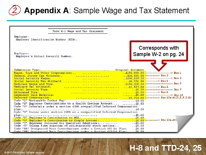 Appendix A: Sample Wage and Tax Statement Corresponds with Sample W-2 on pg. 24