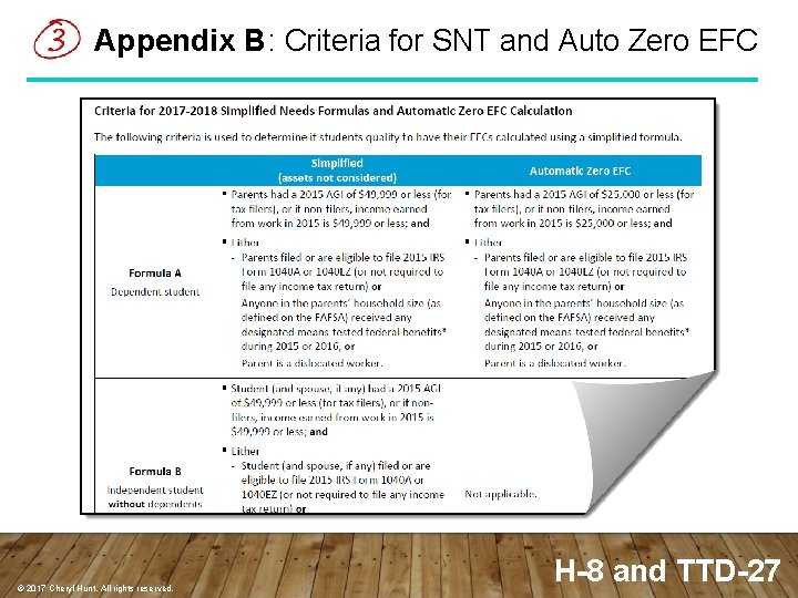 Appendix B: Criteria for SNT and Auto Zero EFC © 2017 Cheryl Hunt. All