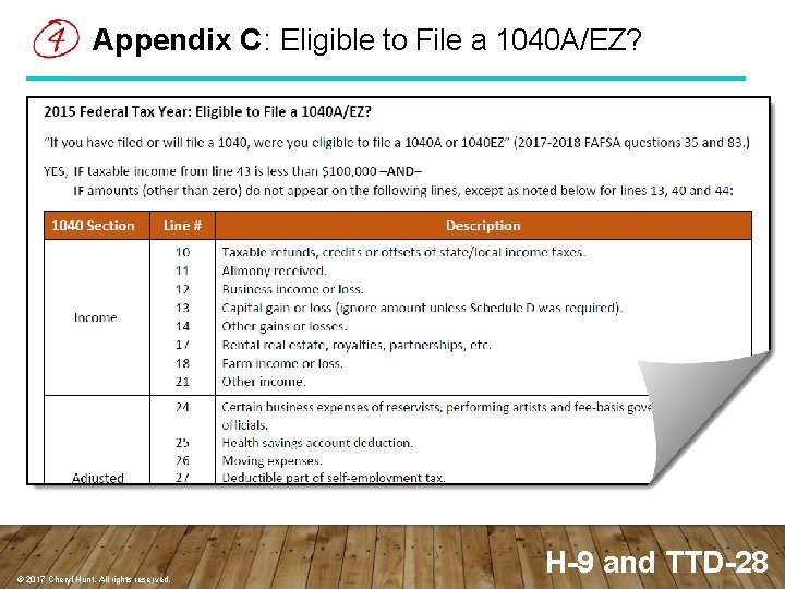 Appendix C: Eligible to File a 1040 A/EZ? © 2017 Cheryl Hunt. All rights