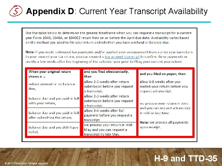 Appendix D: Current Year Transcript Availability © 2017 Cheryl Hunt. All rights reserved. H-9