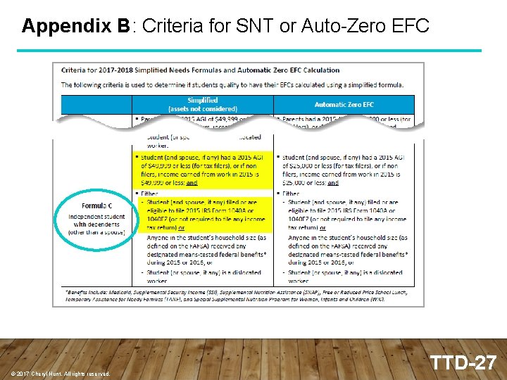 Appendix B: Criteria for SNT or Auto-Zero EFC © 2017 Cheryl Hunt. All rights