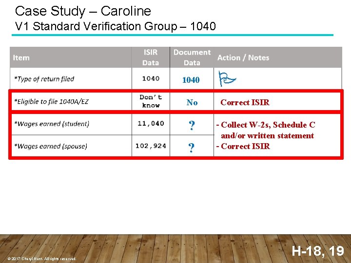Case Study – Caroline V 1 Standard Verification Group – 1040 No ? ?