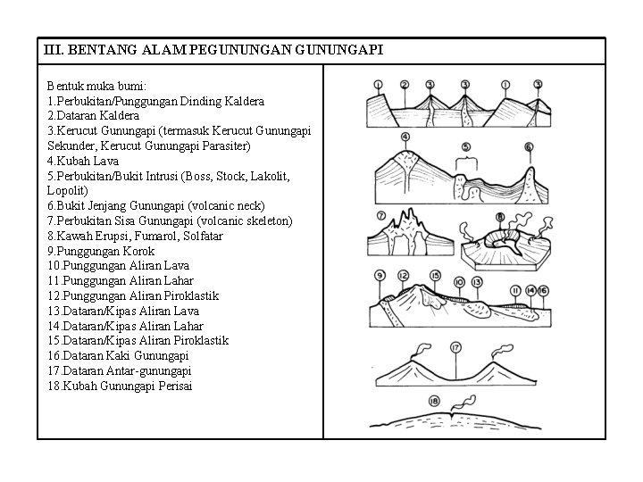 III. BENTANG ALAM PEGUNUNGAN GUNUNGAPI Bentuk muka bumi: 1. Perbukitan/Punggungan Dinding Kaldera 2. Dataran III. BENTANG ALAM PEGUNUNGAN GUNUNGAPI Bentuk muka bumi: 1. Perbukitan/Punggungan Dinding Kaldera 2. Dataran