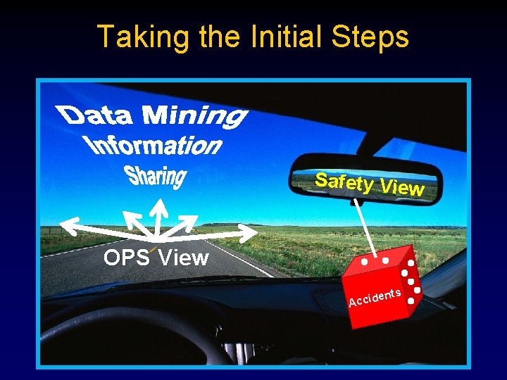 Taking the Initial Steps Safety View OPS View nts e Accid 