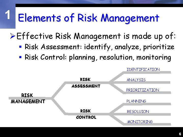 1 Elements of Risk Management Ø Effective Risk Management is made up of: §
