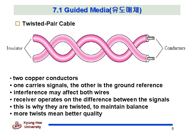 7. 1 Guided Media(유도매체) o Twisted-Pair Cable • two copper conductors • one carries