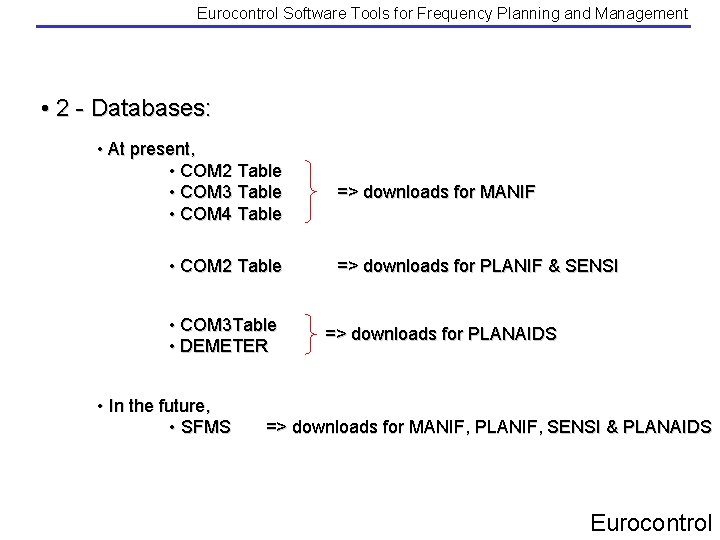 Eurocontrol Software Tools for Frequency Planning and Management • 2 - Databases: • At Eurocontrol Software Tools for Frequency Planning and Management • 2 - Databases: • At