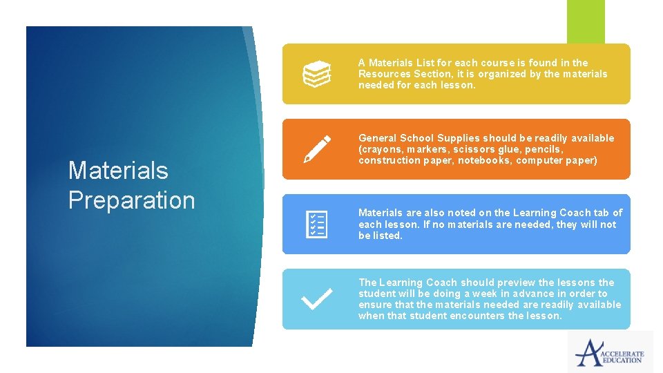 A Materials List for each course is found in the Resources Section, it is A Materials List for each course is found in the Resources Section, it is