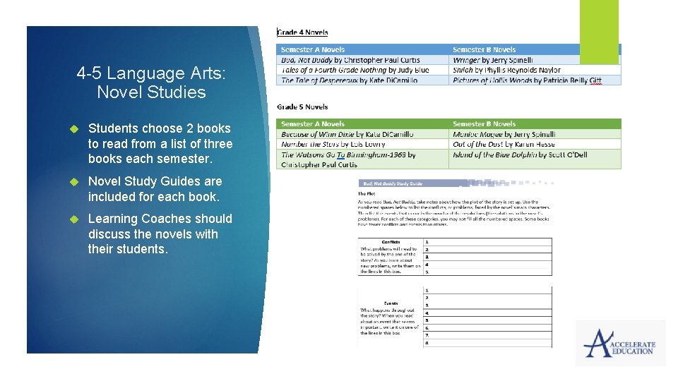 4 -5 Language Arts: Novel Studies Students choose 2 books to read from a 4 -5 Language Arts: Novel Studies Students choose 2 books to read from a