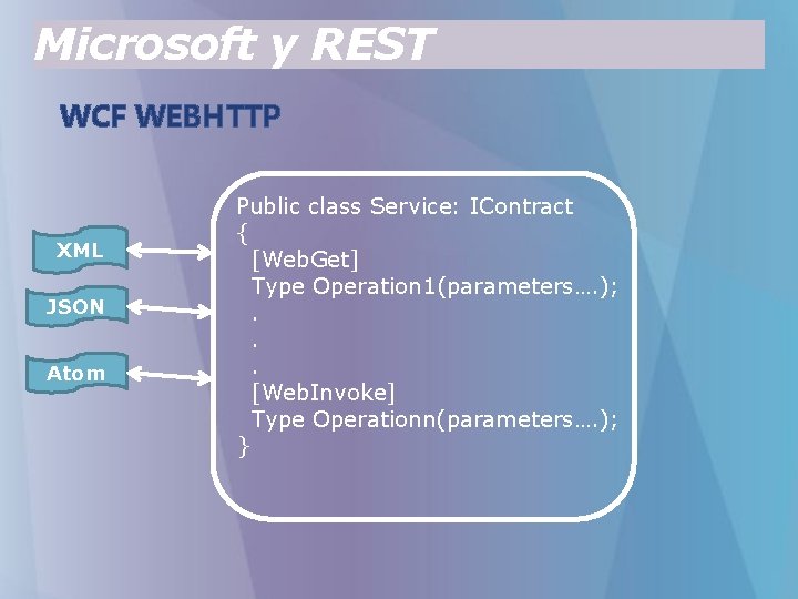 Microsoft y REST WCF WEBHTTP XML JSON Atom Public class Service: IContract { [Web.