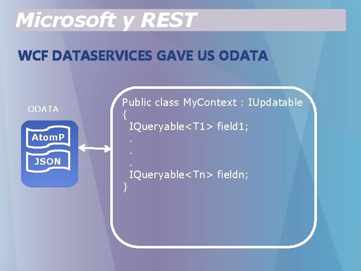 Microsoft y REST WCF DATASERVICES GAVE US ODATA Atom. P JSON Public class My.