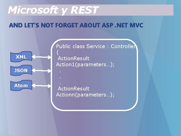 Microsoft y REST AND LET’S NOT FORGET ABOUT ASP. NET MVC XML JSON Atom