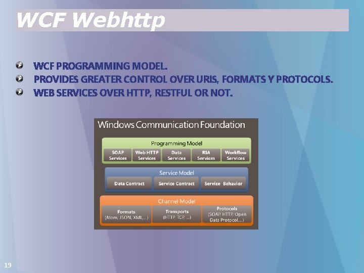 WCF Webhttp WCF PROGRAMMING MODEL. PROVIDES GREATER CONTROL OVER URIS, FORMATS Y PROTOCOLS. WEB