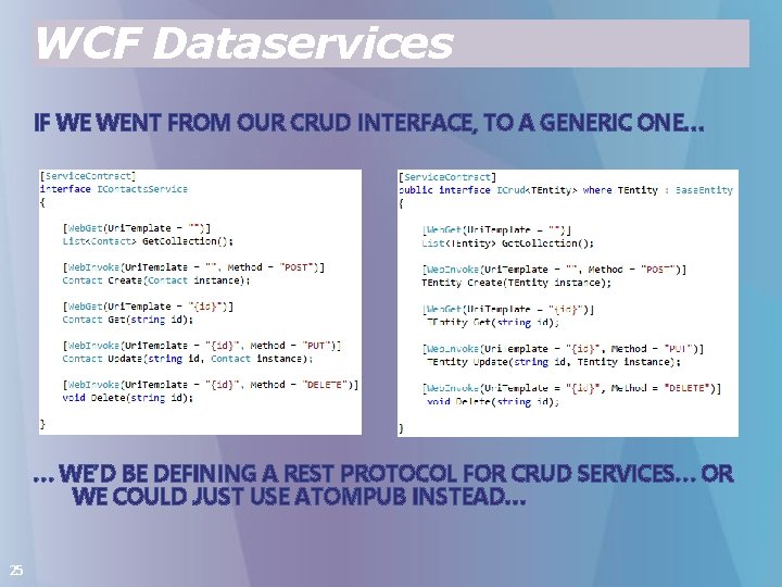 WCF Dataservices IF WE WENT FROM OUR CRUD INTERFACE, TO A GENERIC ONE… …