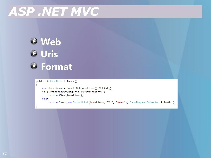 ASP. NET MVC Web Uris Format 32 