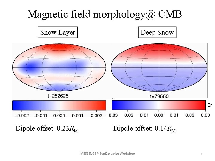 Magnetic field morphology@ CMB Snow Layer Dipole offset: 0. 23 RM Deep Snow Dipole