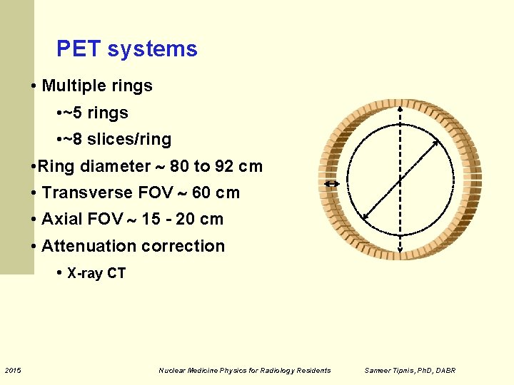 PET systems • Multiple rings • ~5 rings • ~8 slices/ring • Ring diameter