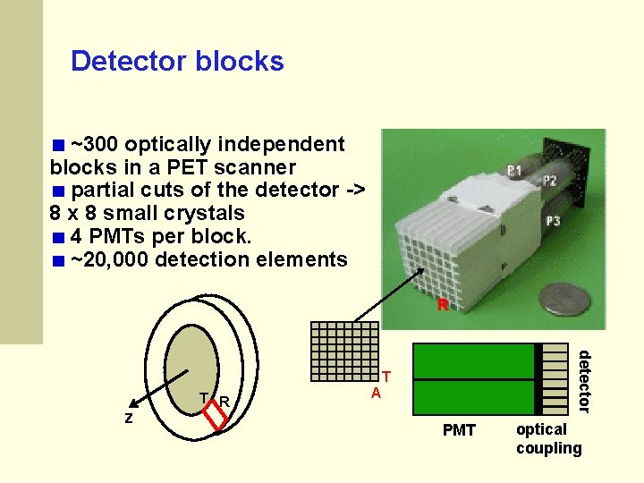 Detector blocks ~300 optically independent blocks in a PET scanner partial cuts of the