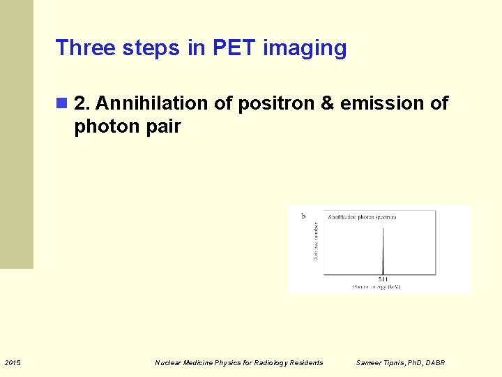 Three steps in PET imaging 2. Annihilation of positron & emission of photon pair