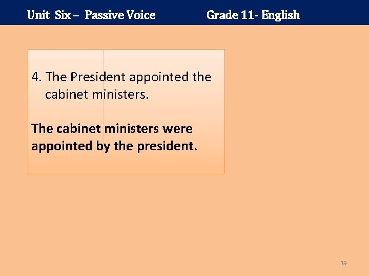 Unit Six – Passive Voice Grade 11 - English 4. The President appointed the