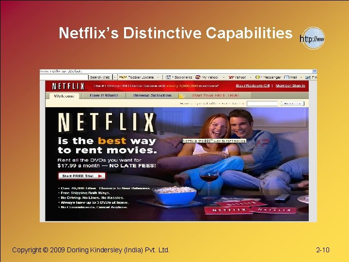 Netflix’s Distinctive Capabilities Copyright © 2009 Dorling Kindersley (India) Pvt. Ltd. 2 -10 