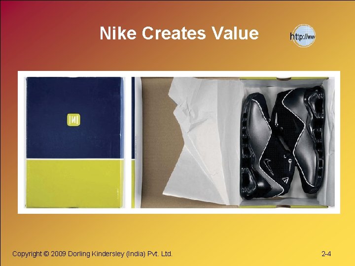 Nike Creates Value Copyright © 2009 Dorling Kindersley (India) Pvt. Ltd. 2 -4 