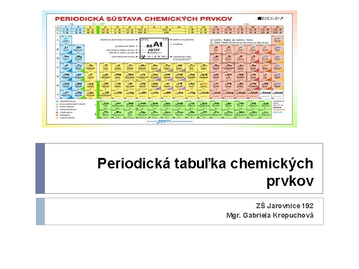 Periodická tabuľka chemických prvkov ZŠ Jarovnice 192 Mgr. Gabriela Kropuchová 