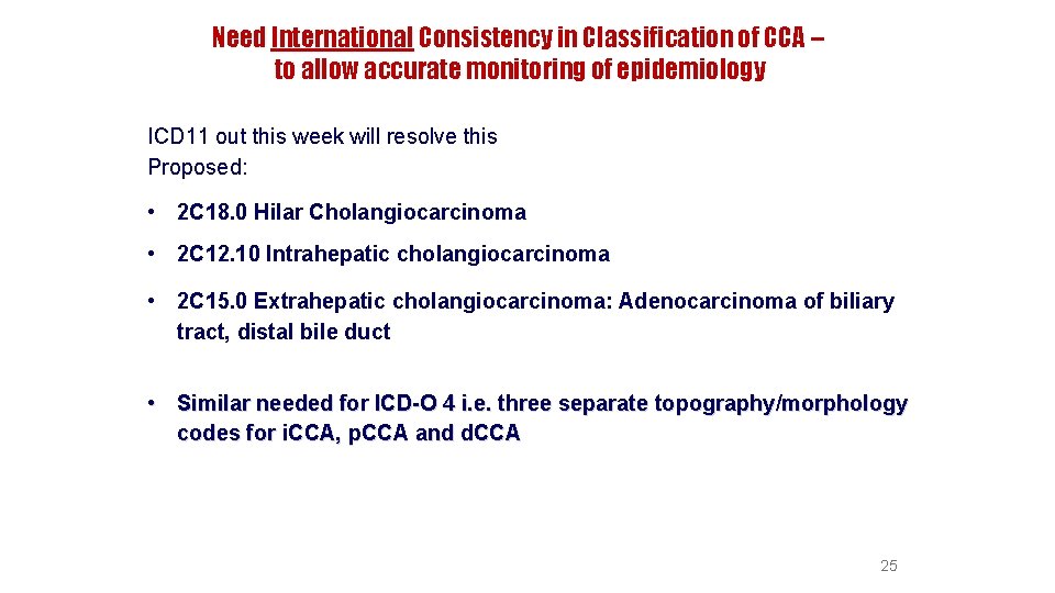 Need International Consistency in Classification of CCA – to allow accurate monitoring of epidemiology